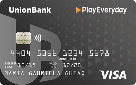 unionbank new credit card